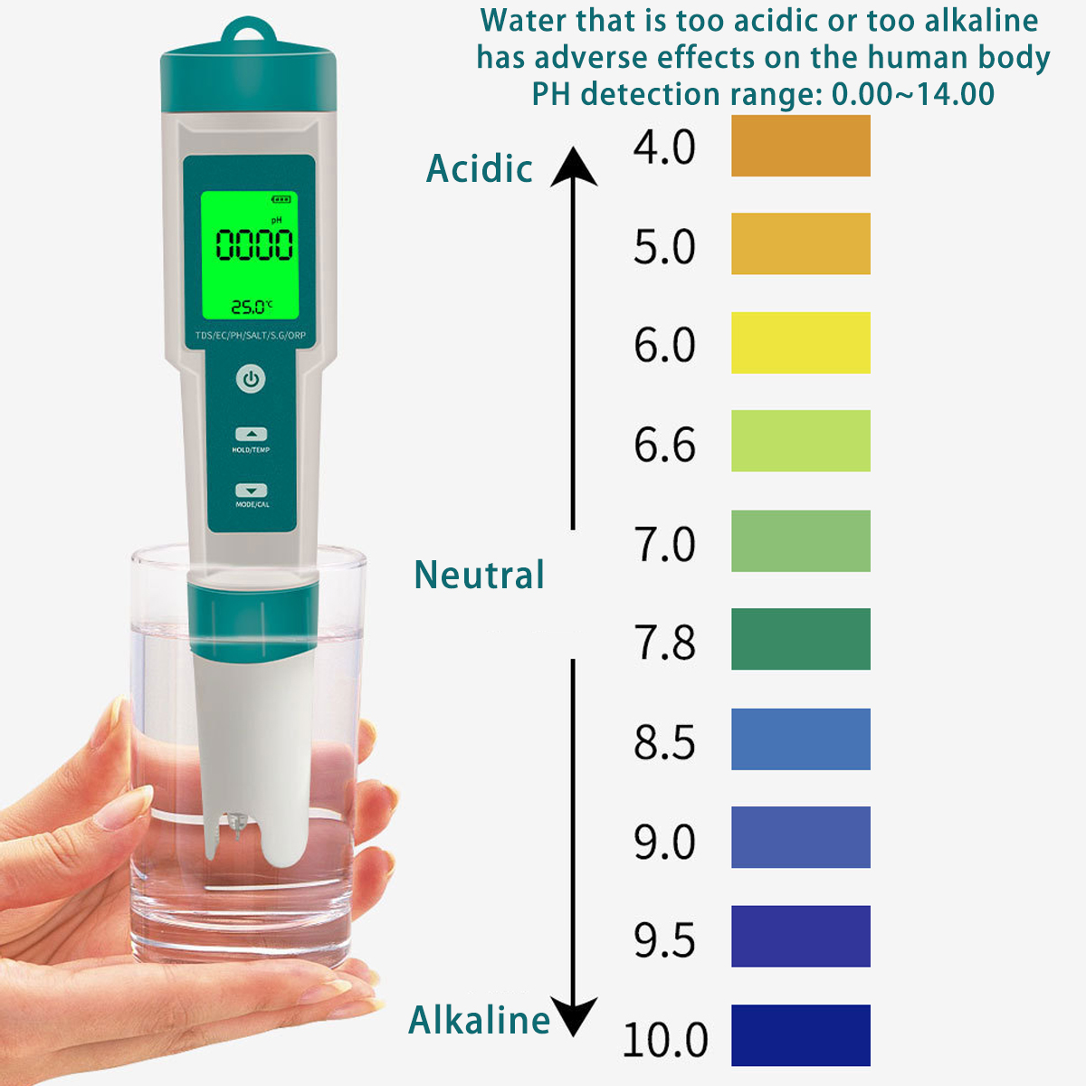 Digital PH Meter 7 In 1 PH/ORP - Ec Meter Digital recension och pris