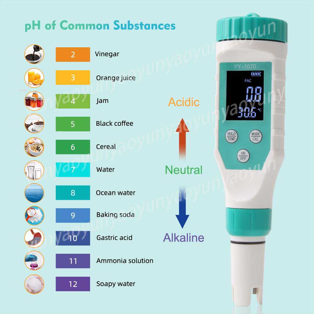 7 in 1 Digital Water Quality T - Ec Meter Digital recension och pris