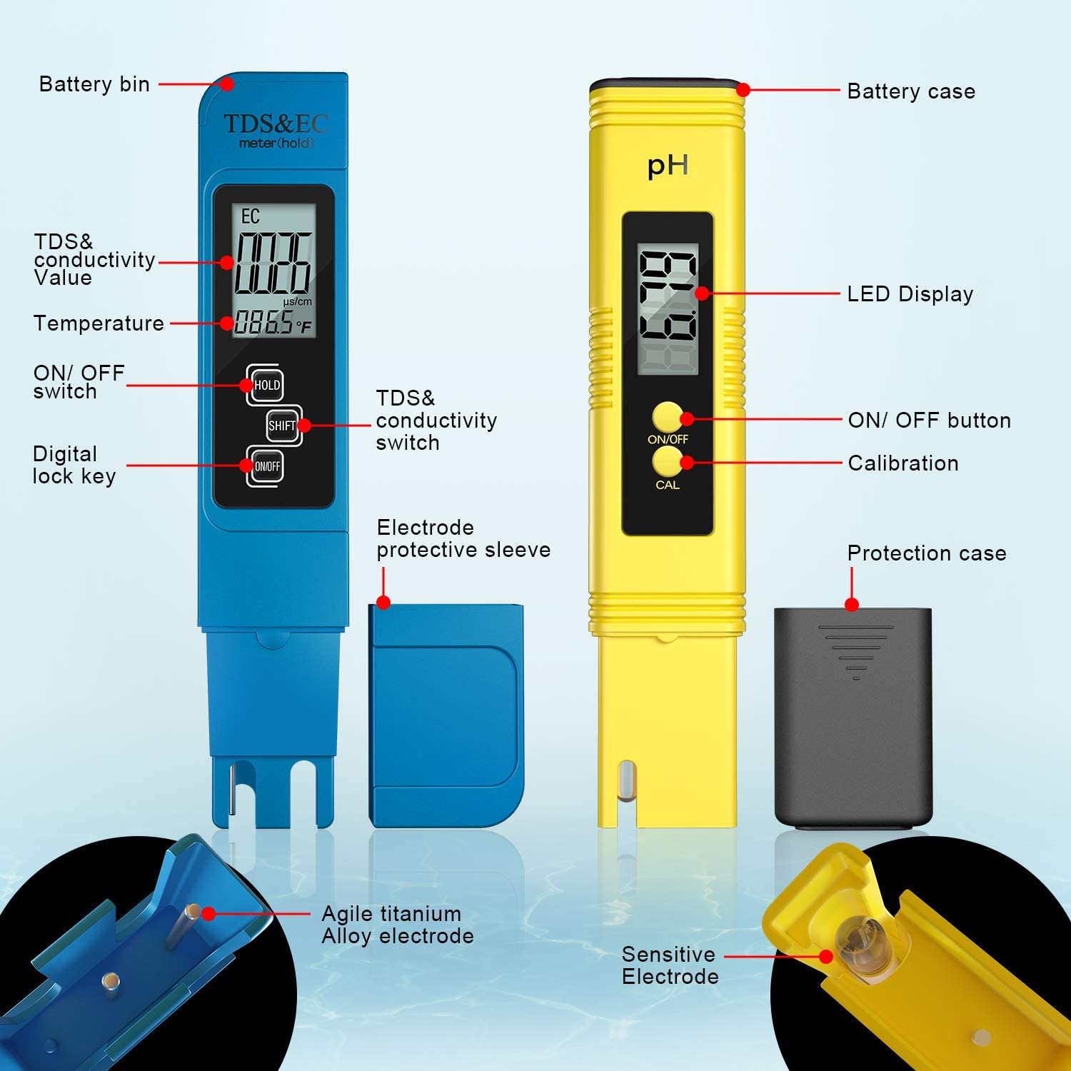 Digital PH /TDS/ EC Meter Test - Ec Meter Digital recension och pris