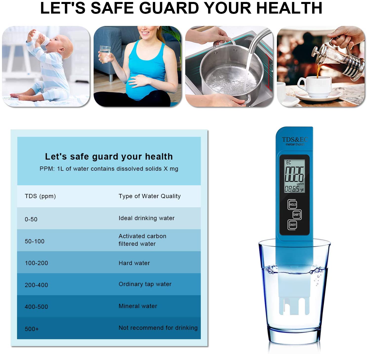 Digital PH /TDS/ EC Meter Test - Ec Meter Digital recension och pris