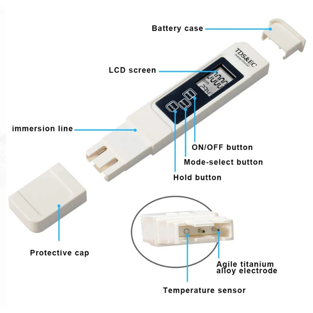 Digital TDS EC Water Tester Me - Ec Meter Digital recension och pris
