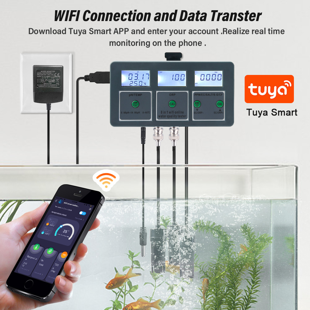 Yieryi WiFi Tuya Smart PH ORP  - Ec Meter Digital recension och pris