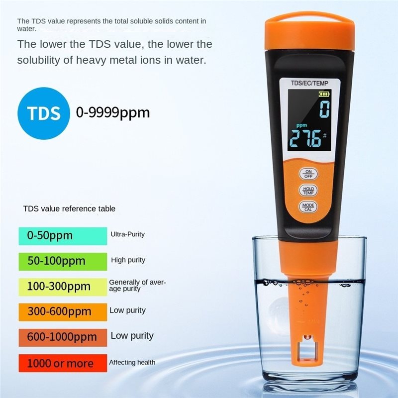 [B17B!】 Portable Water Test Pe - Ec Meter Digital recension och pris